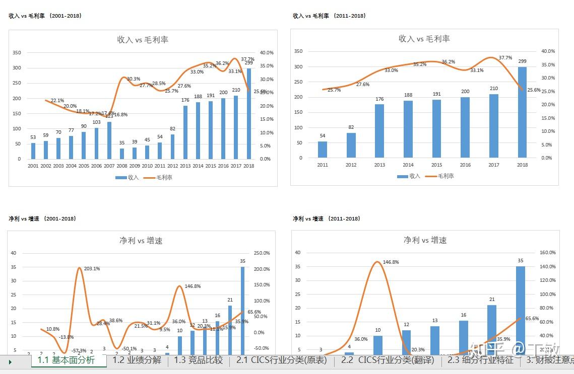 取消电视剧40集上限、开放境外题材本土化改编……“广电21条”激发创作活力