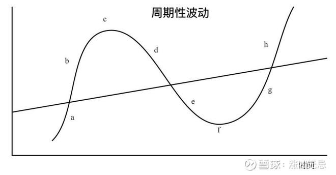 A股开盘速递 | A股震荡走弱！商业航天和脑机接口概念维持强势