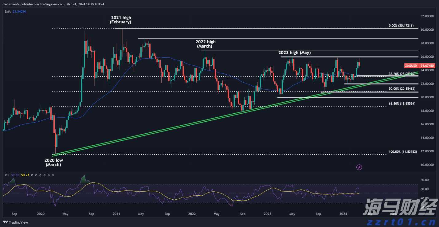 券商晨会精华 | 多重因素推动中国股市向好